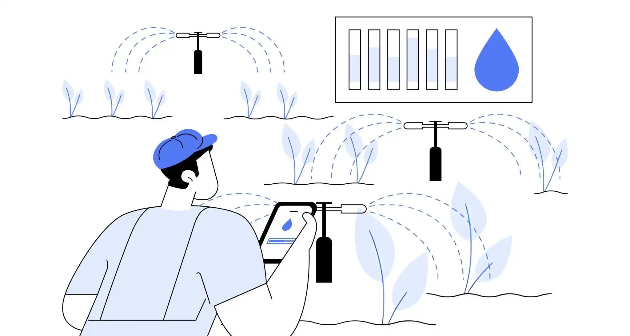 Irrigation System Planning & Designing UAE