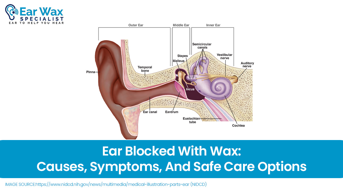 Ear Blocked With Wax: Causes, Symptoms, And Safe Care Options