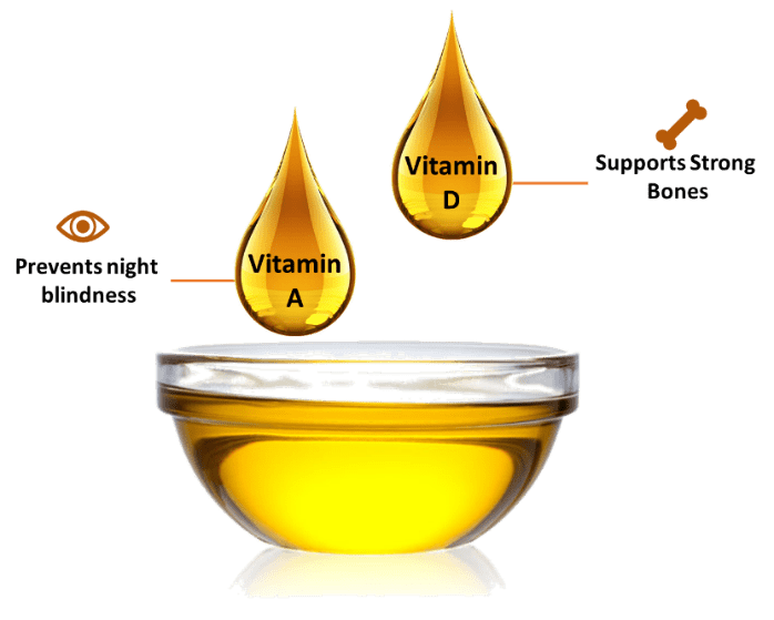 Snacks cooked in Edible Oil