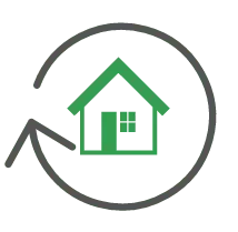 Can accommodate a leaseback to you